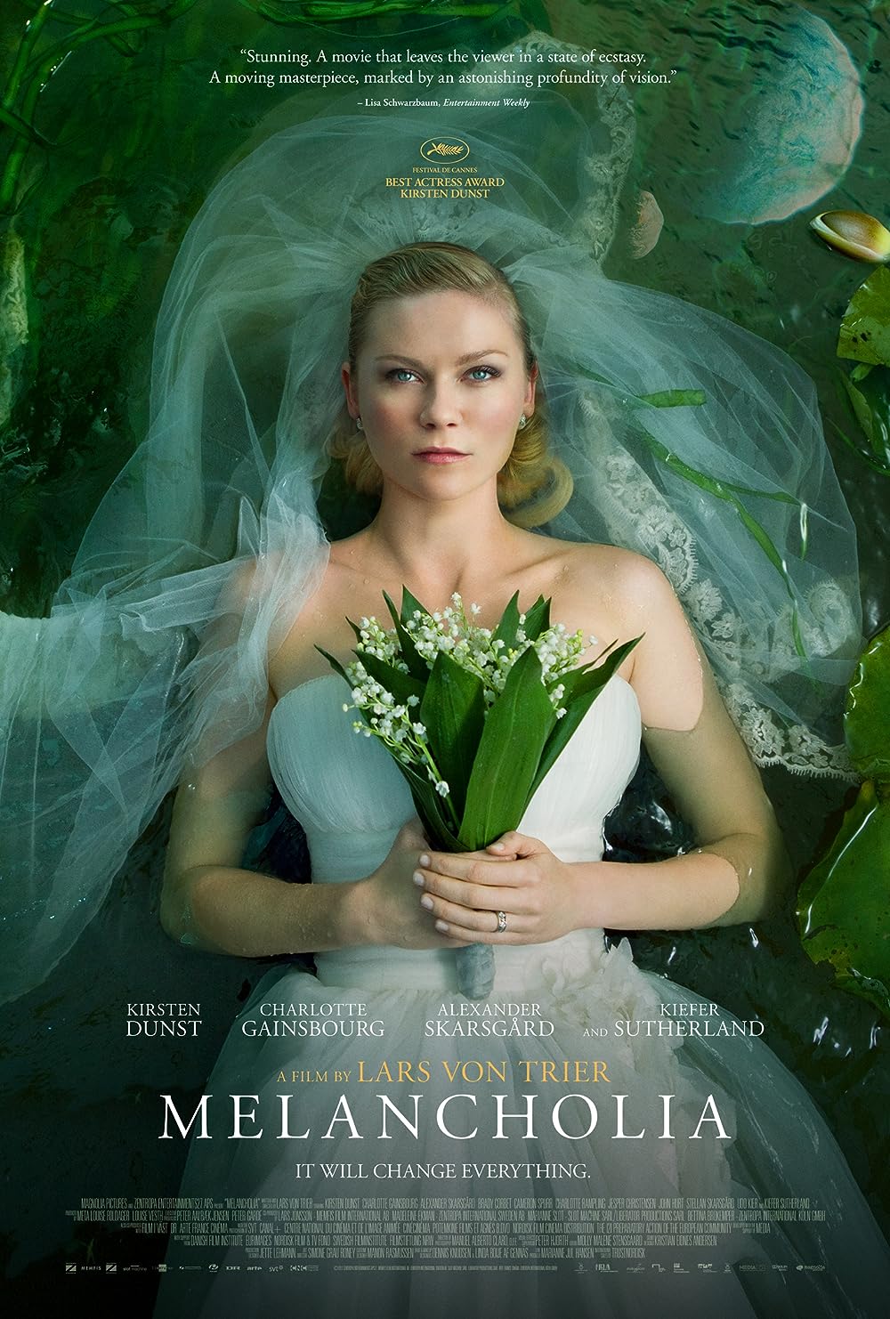 Melancholia Melancholia