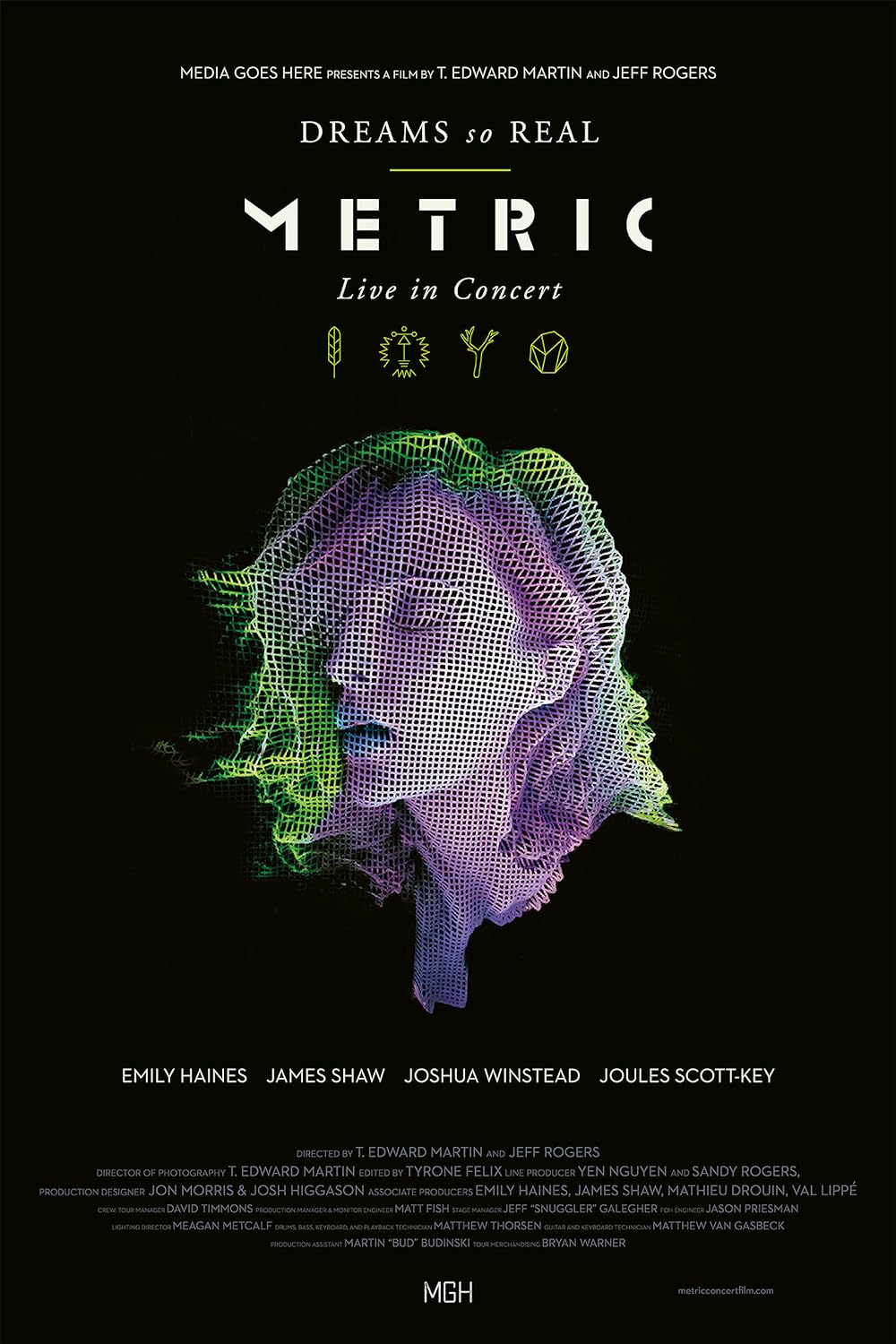 Metric:
