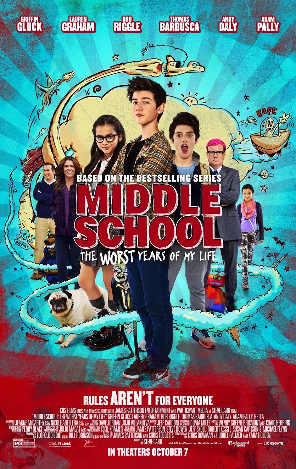 Middle Middle