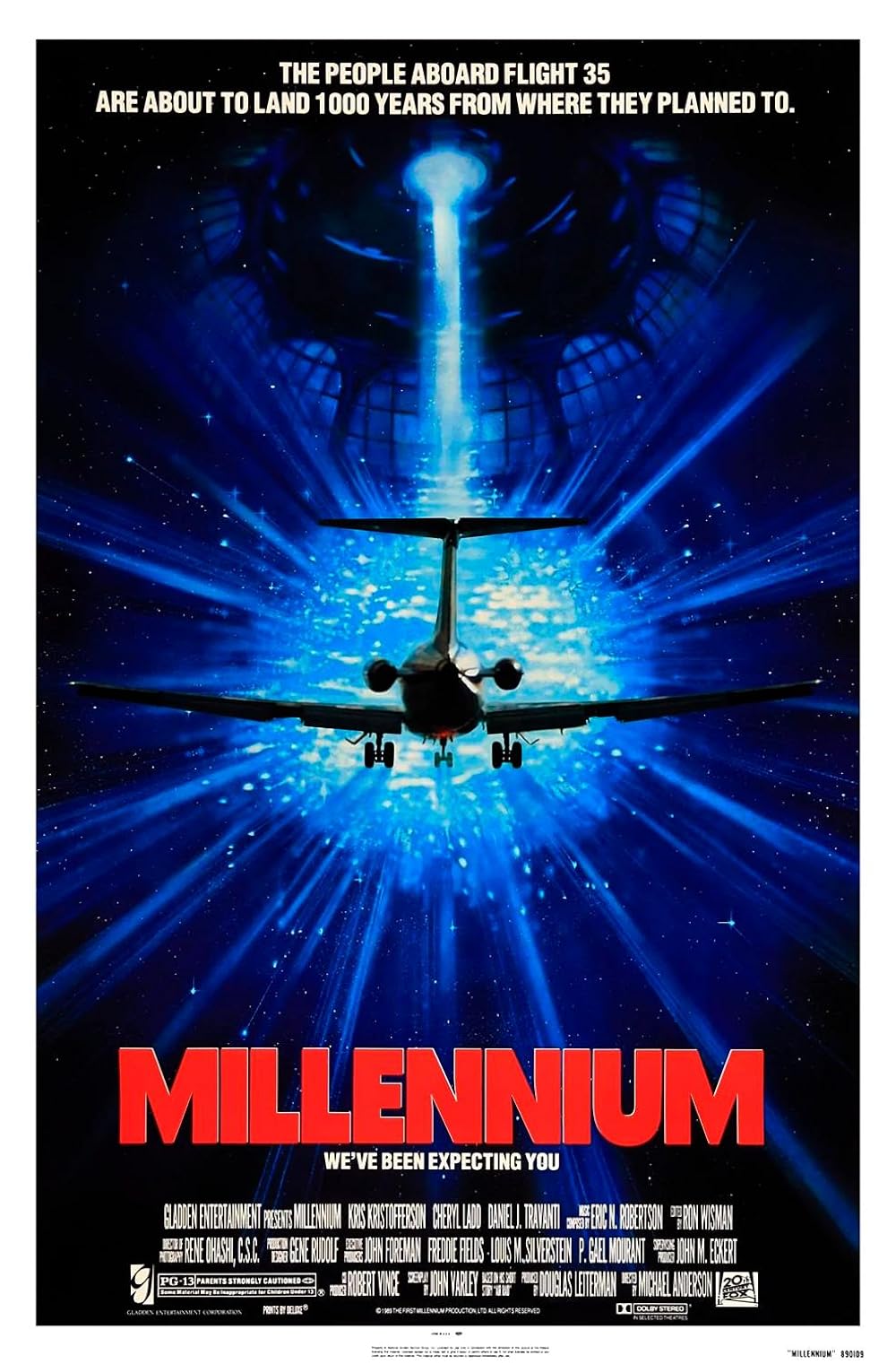 Millennium Millennium