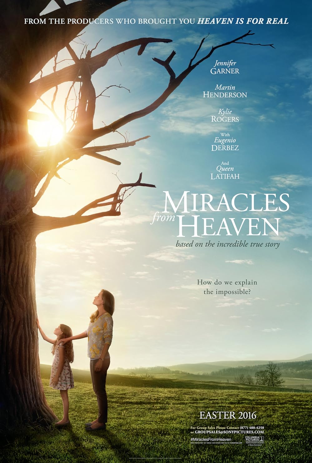 Miracles Miracles