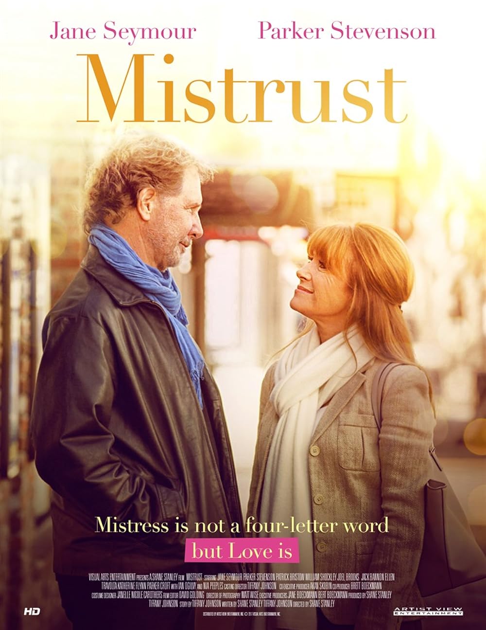 Mistrust Mistrust