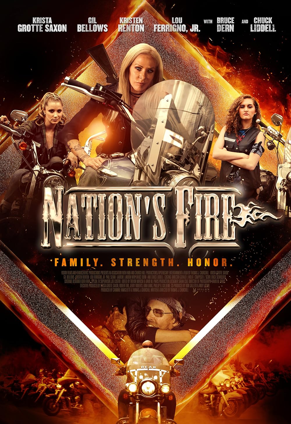 Nation's Nation's