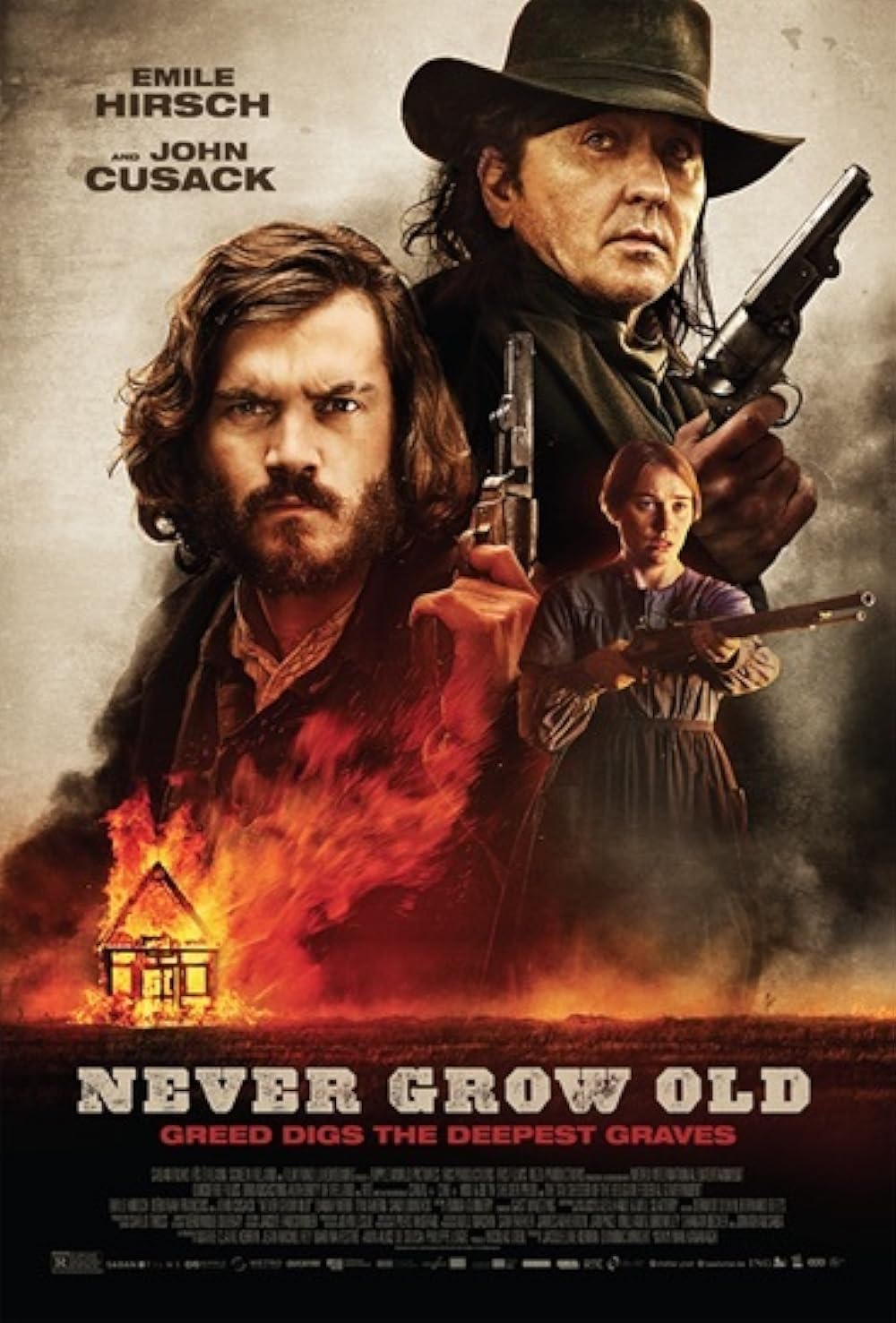 Never Never