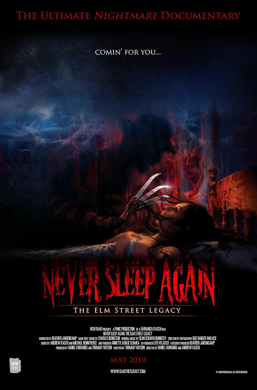 Never