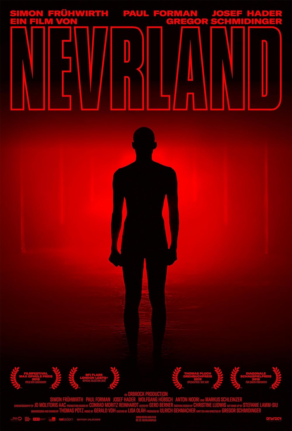 Nevrland Nevrland