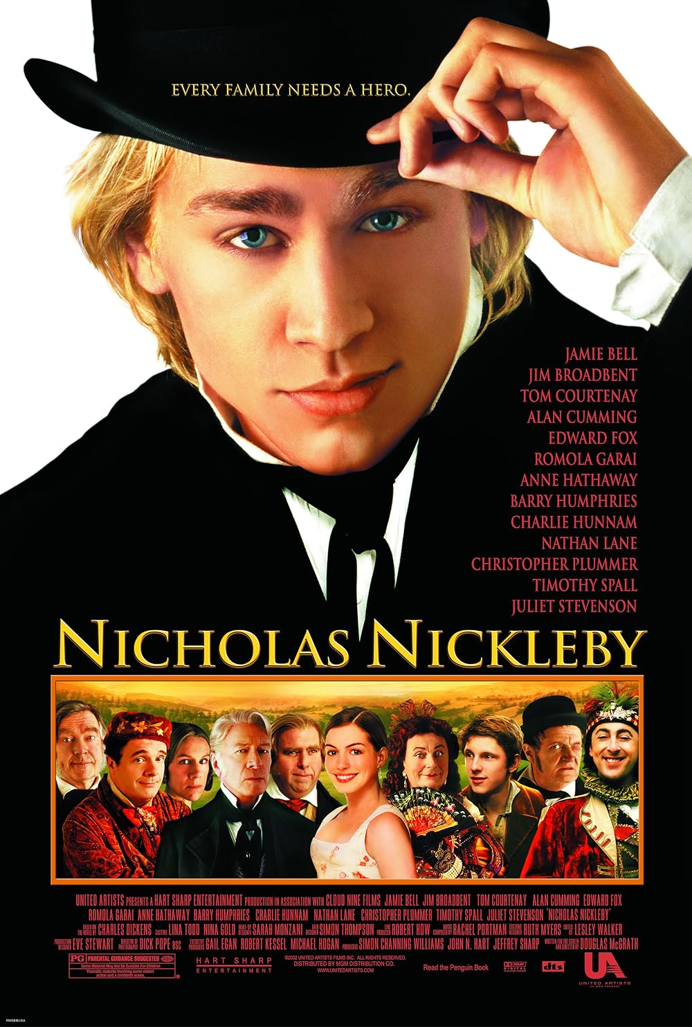 Nicholas Nicholas
