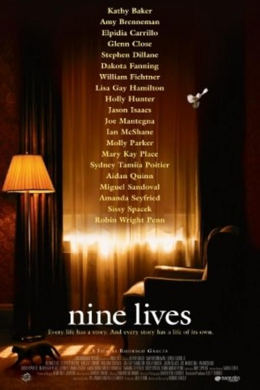 Nine Nine