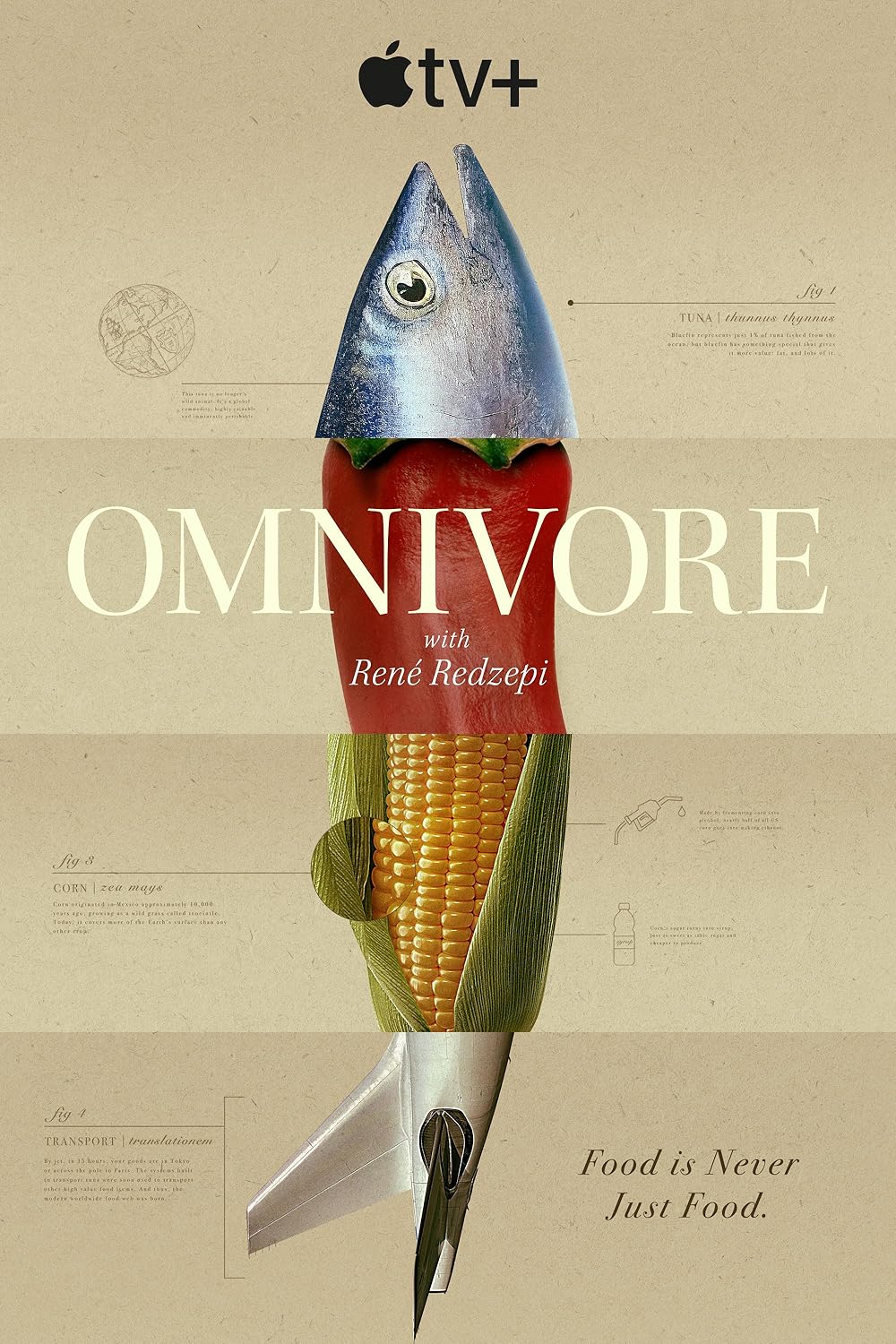 Omnivore Omnivore
