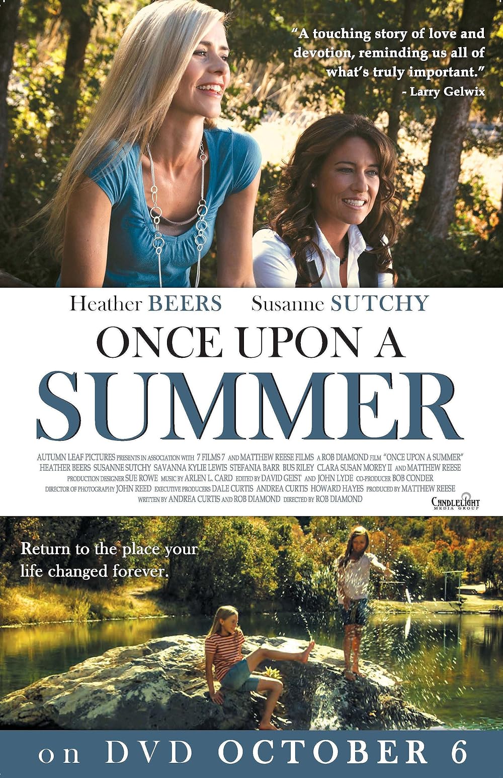 Once Once