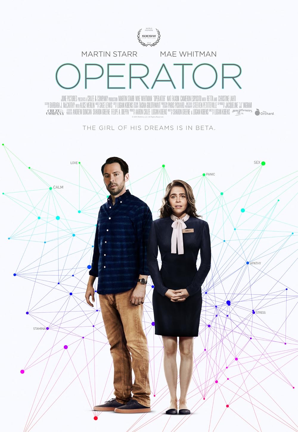 Operator Operator