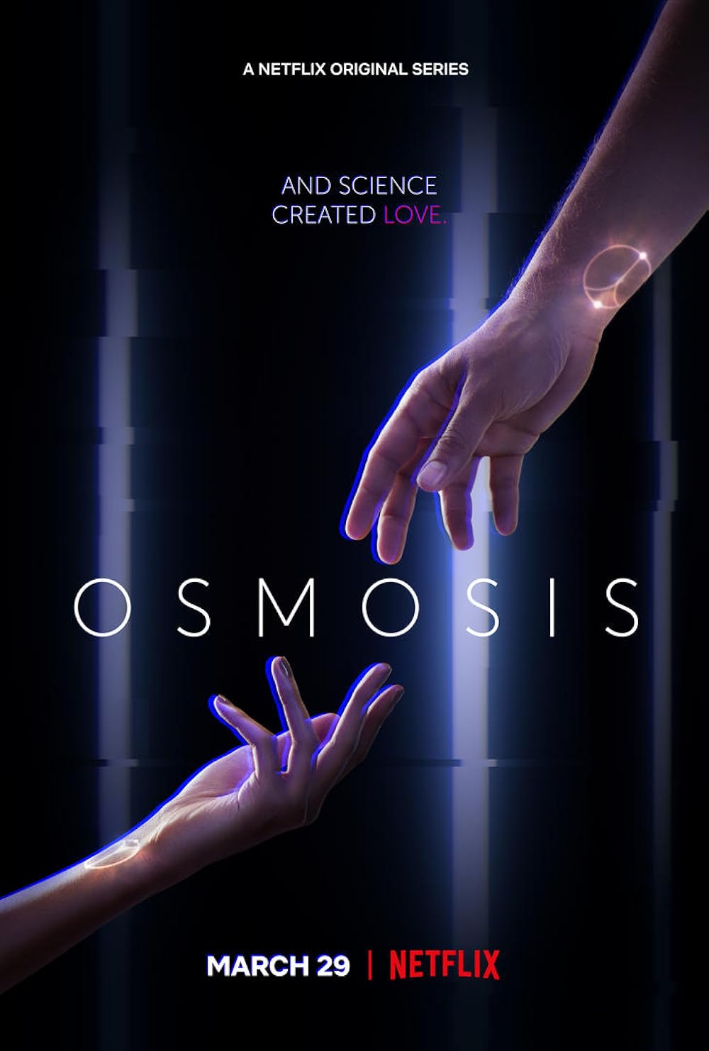 Osmosis Osmosis