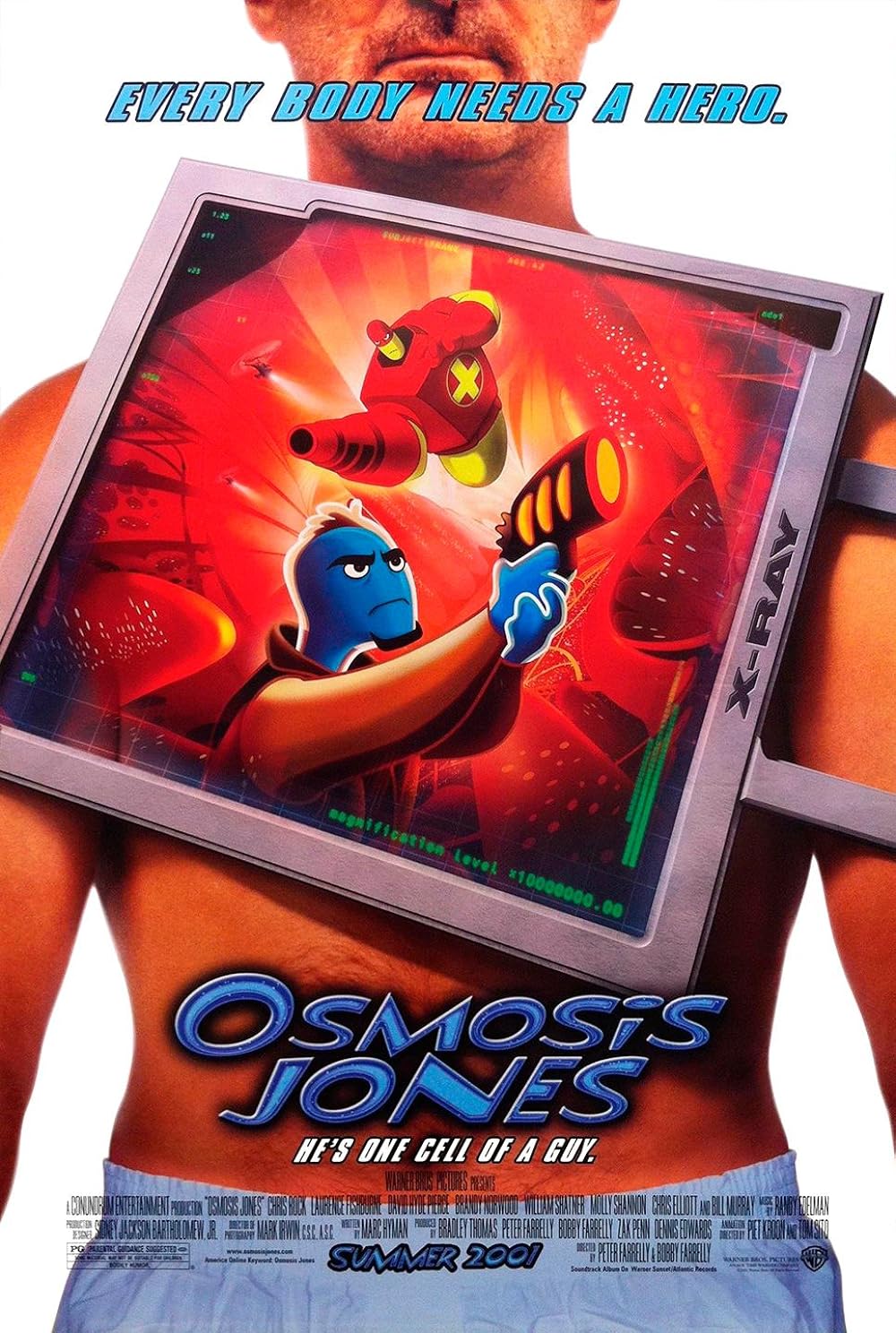 Osmosis Osmosis
