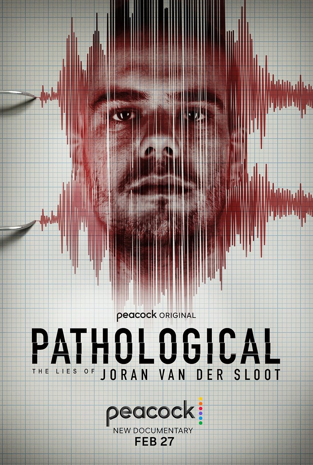Pathological: Pathological: