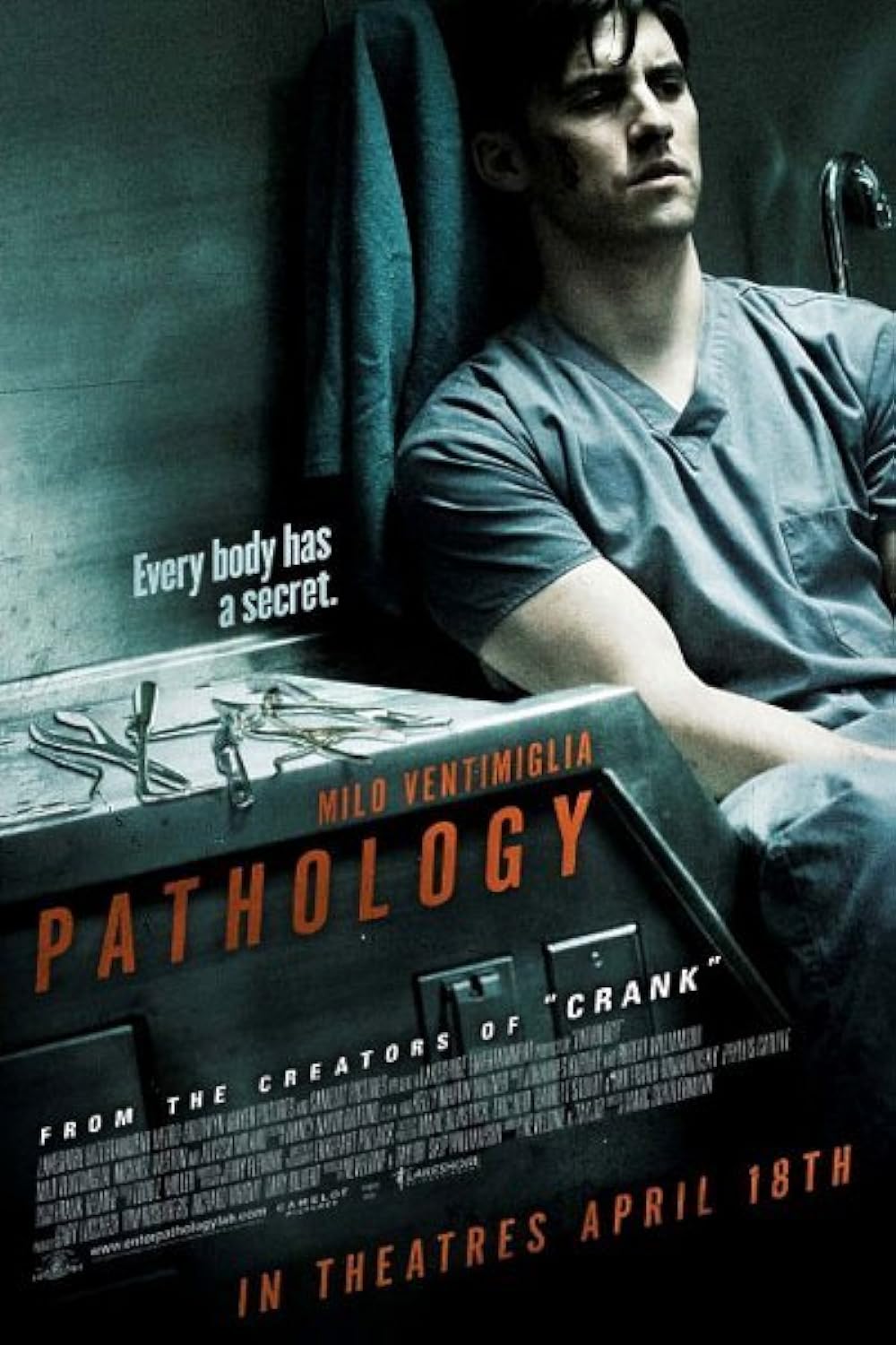 Pathology Pathology