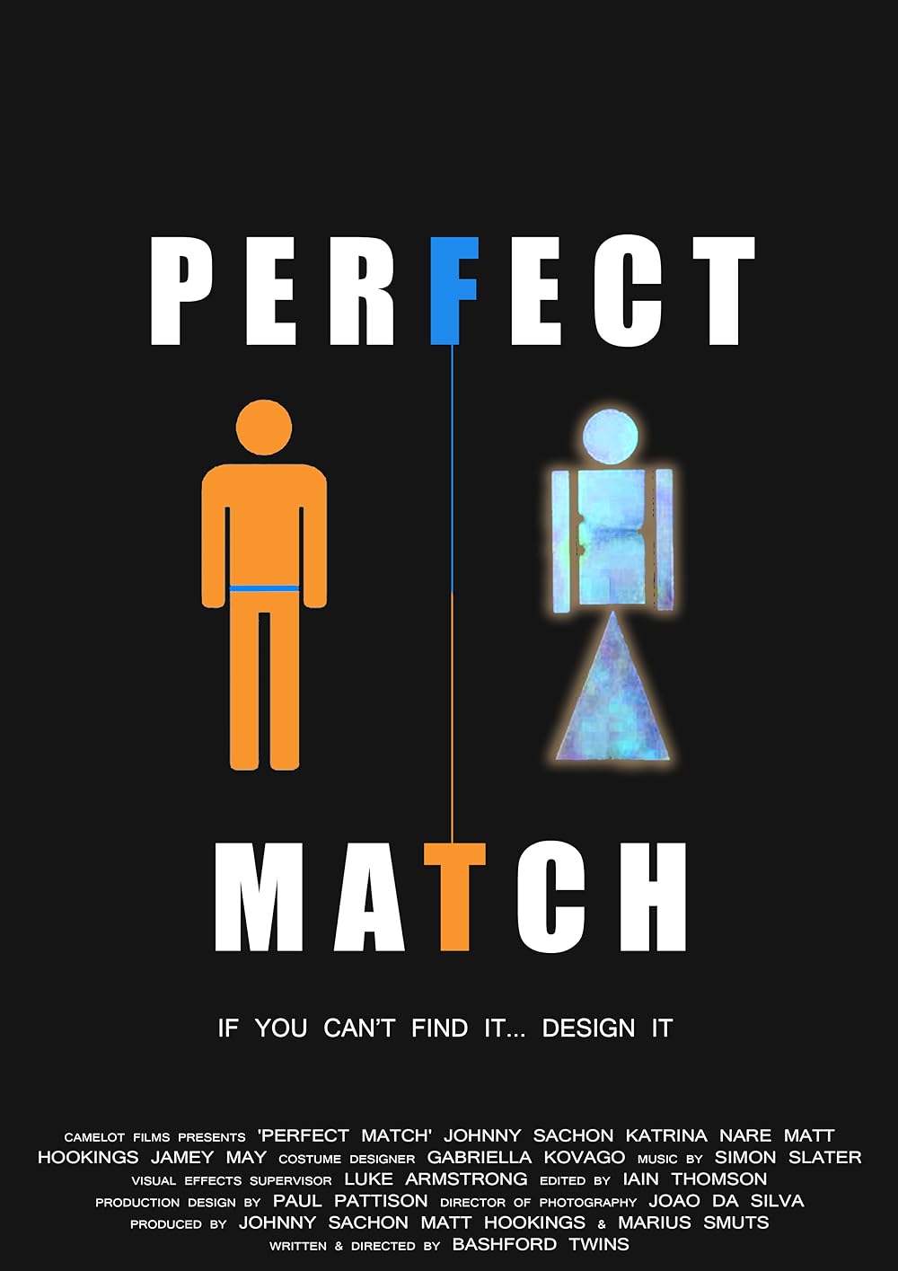 Perfect Perfect
