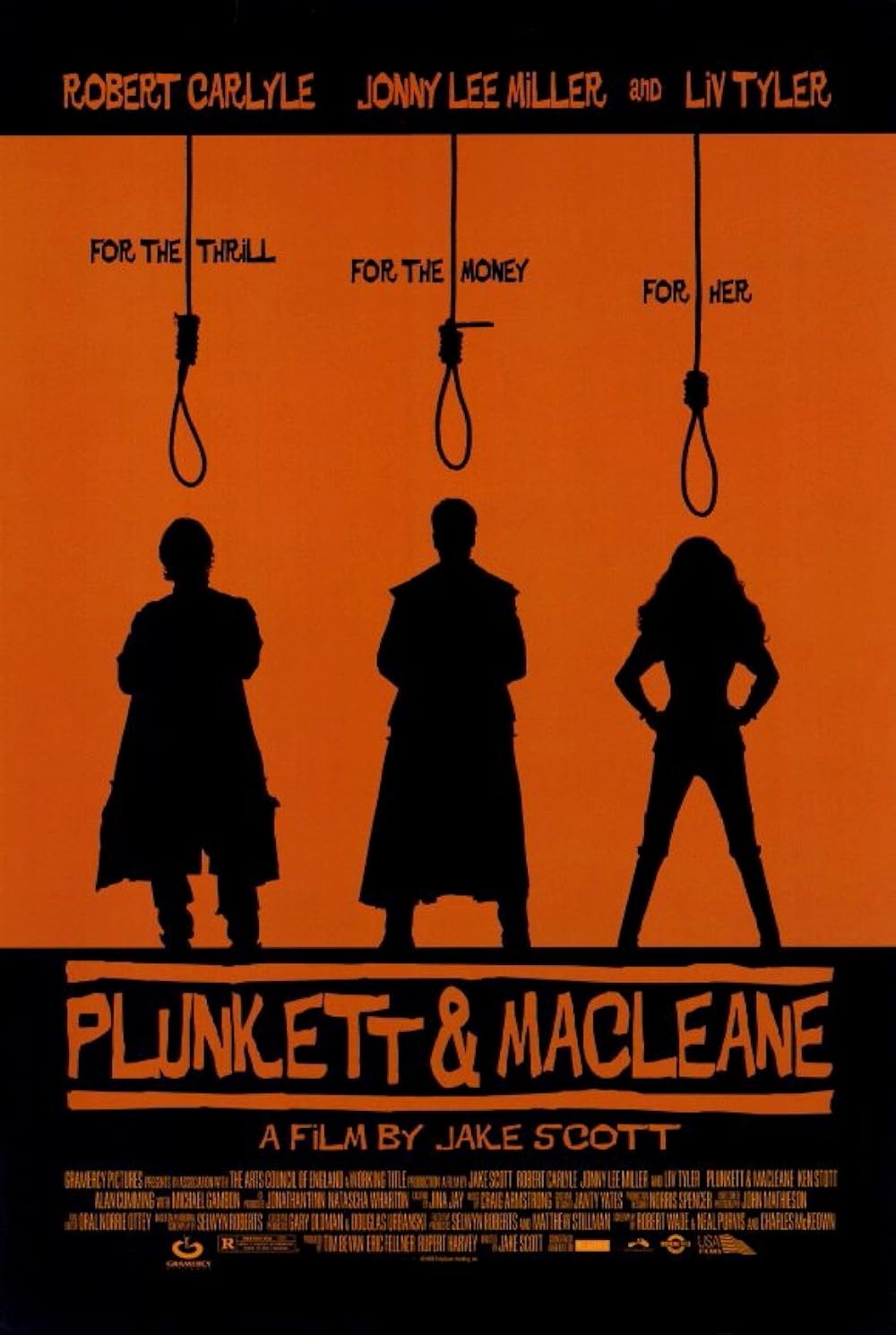 Plunkett Plunkett