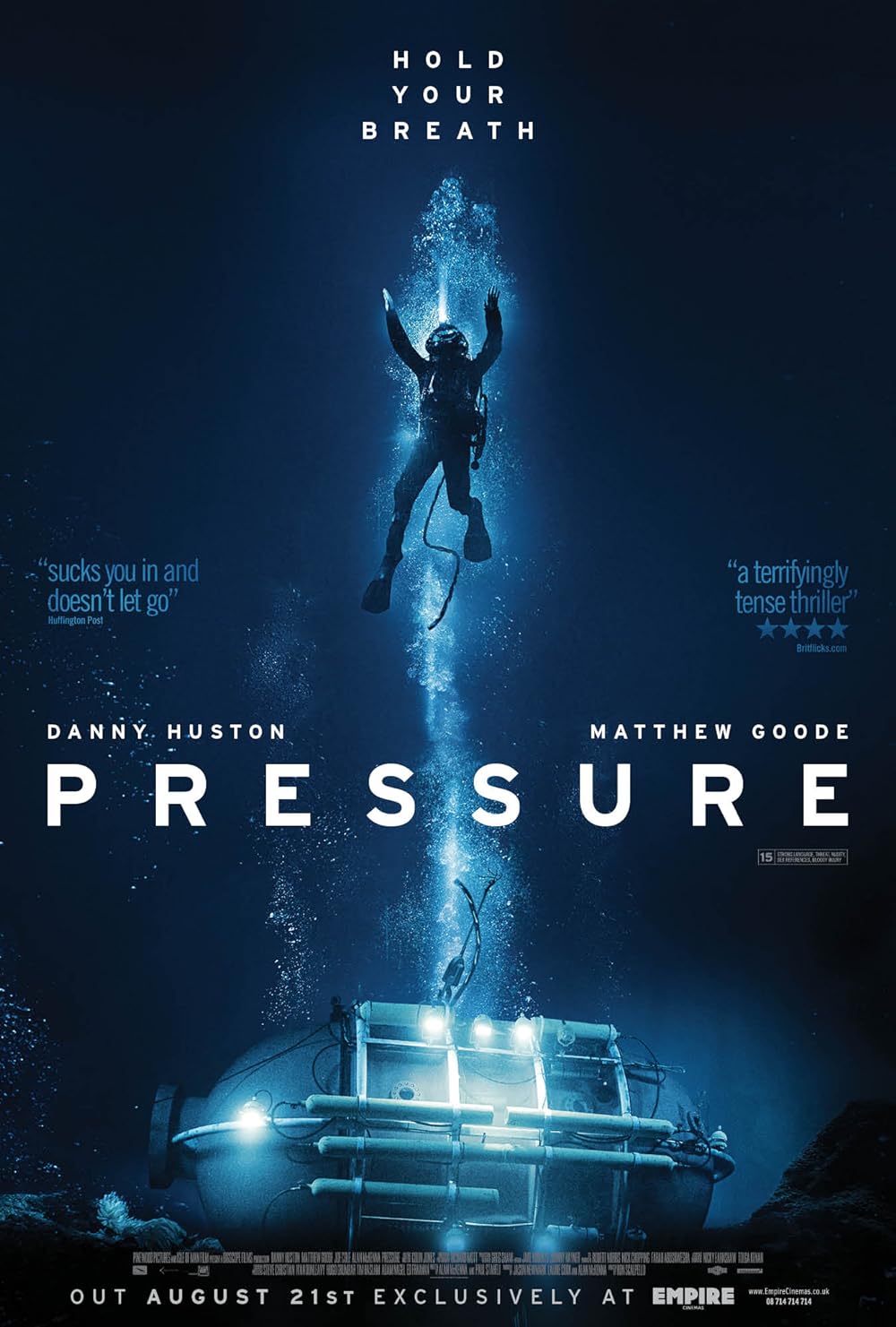 Pressure Pressure