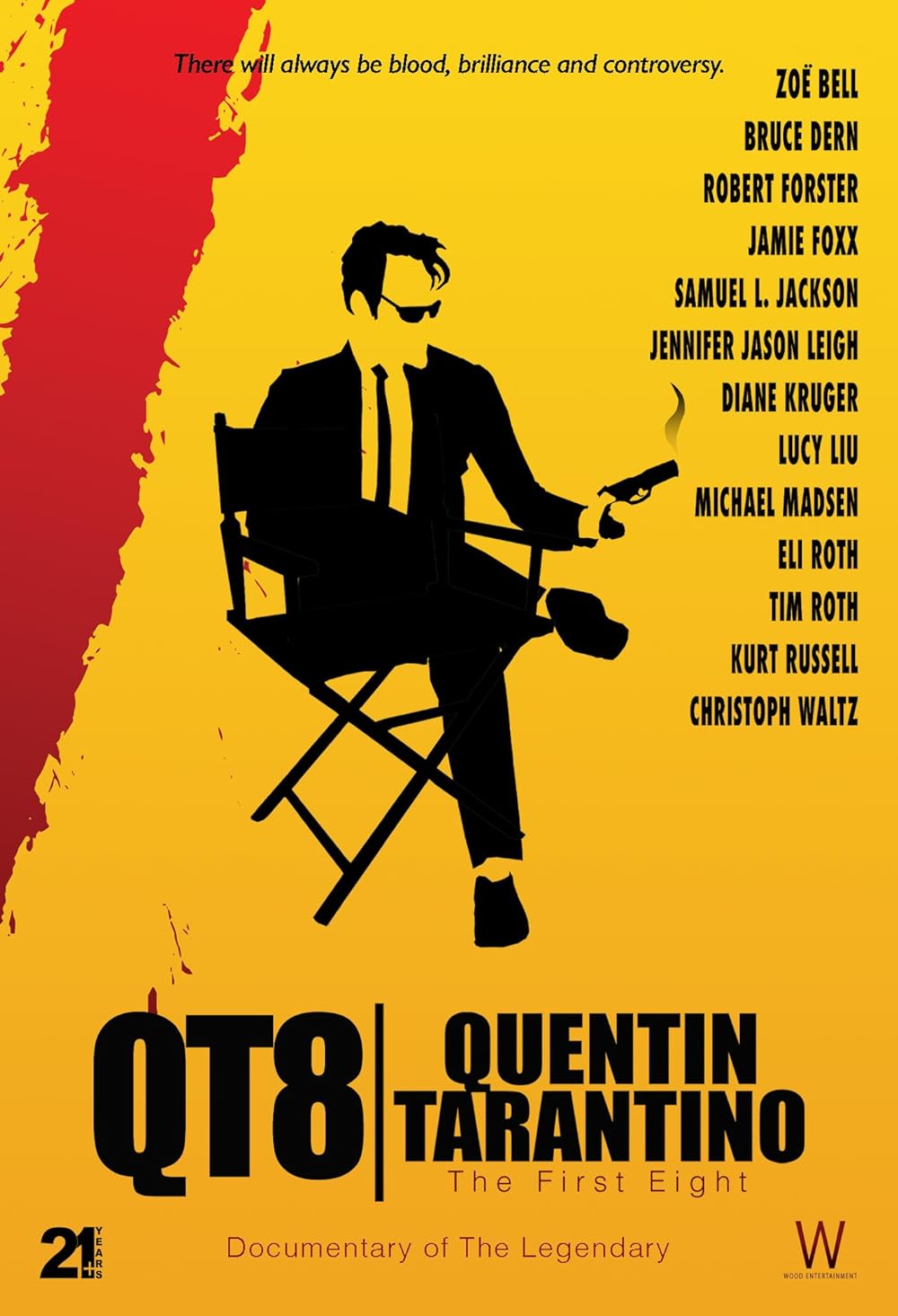 QT8: