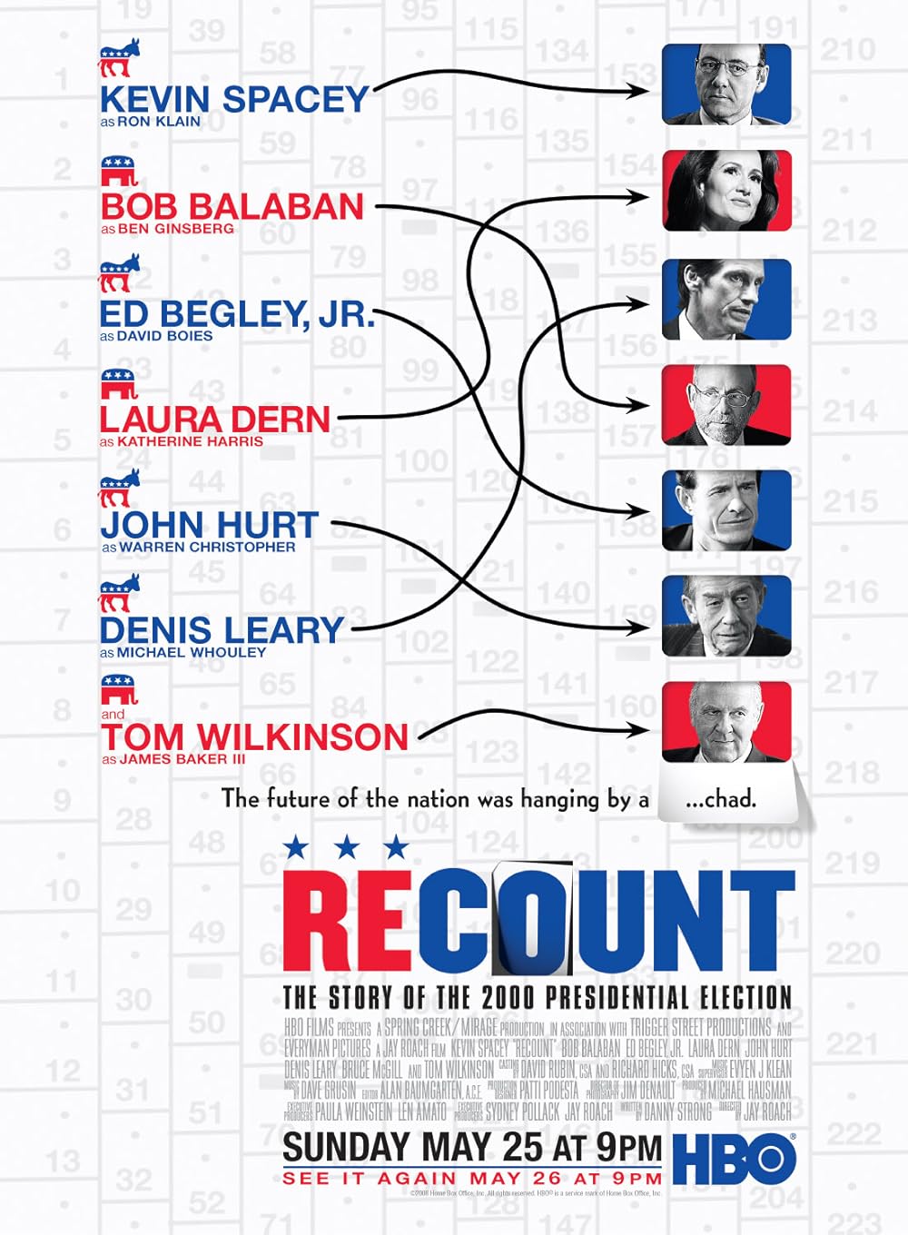 Recount Recount