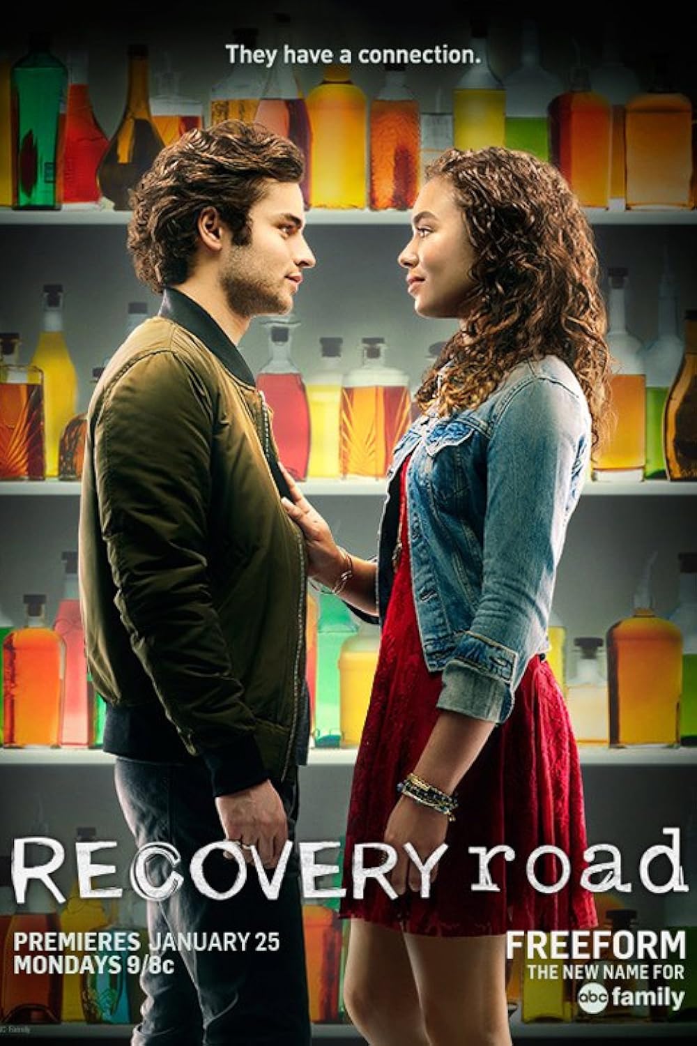 Recovery