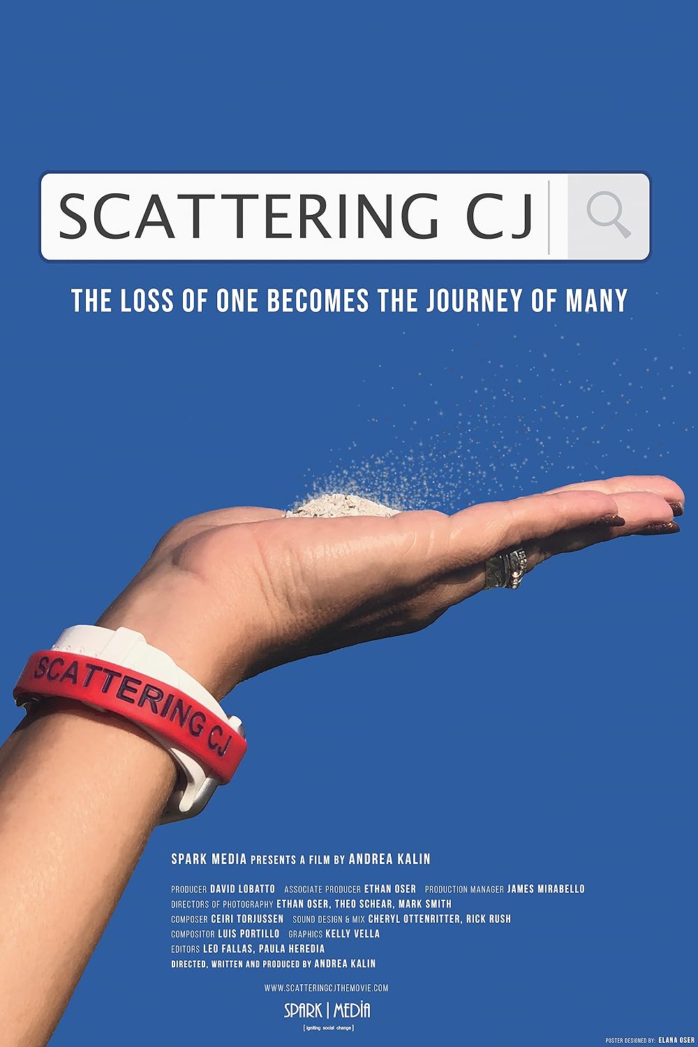 Scattering Scattering