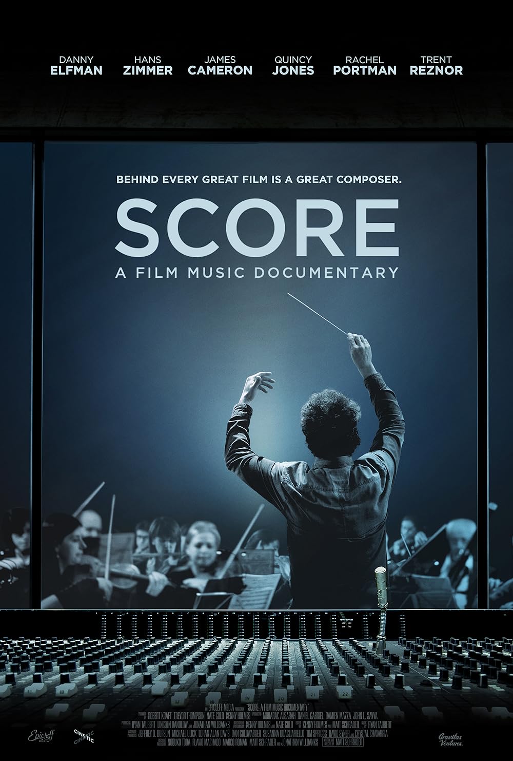 Score: Score: