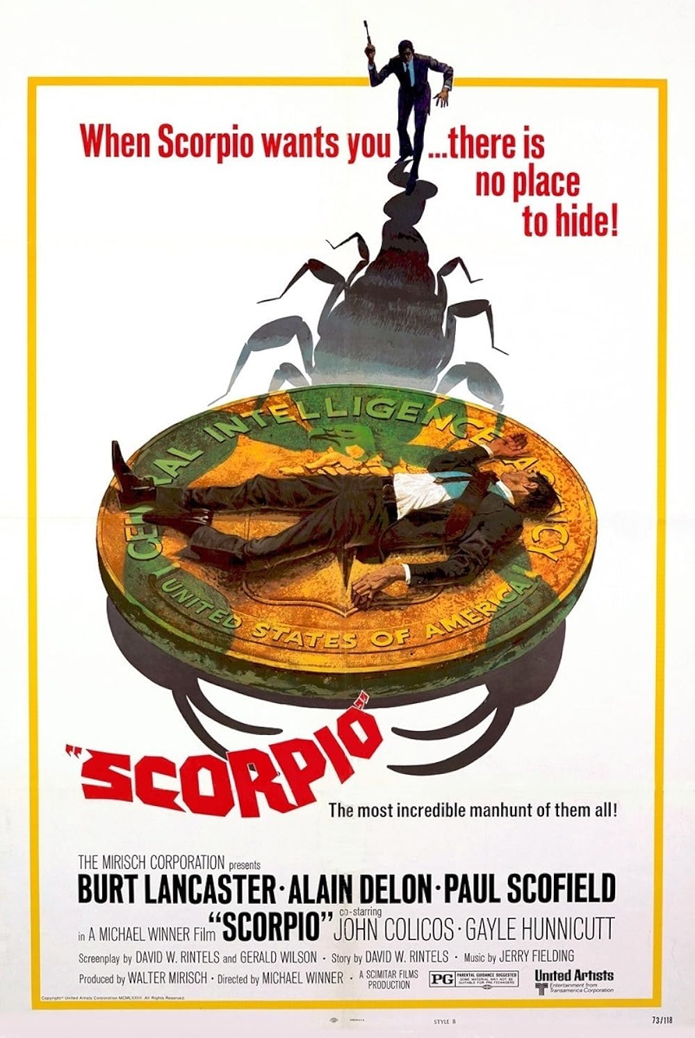 Scorpio Scorpio