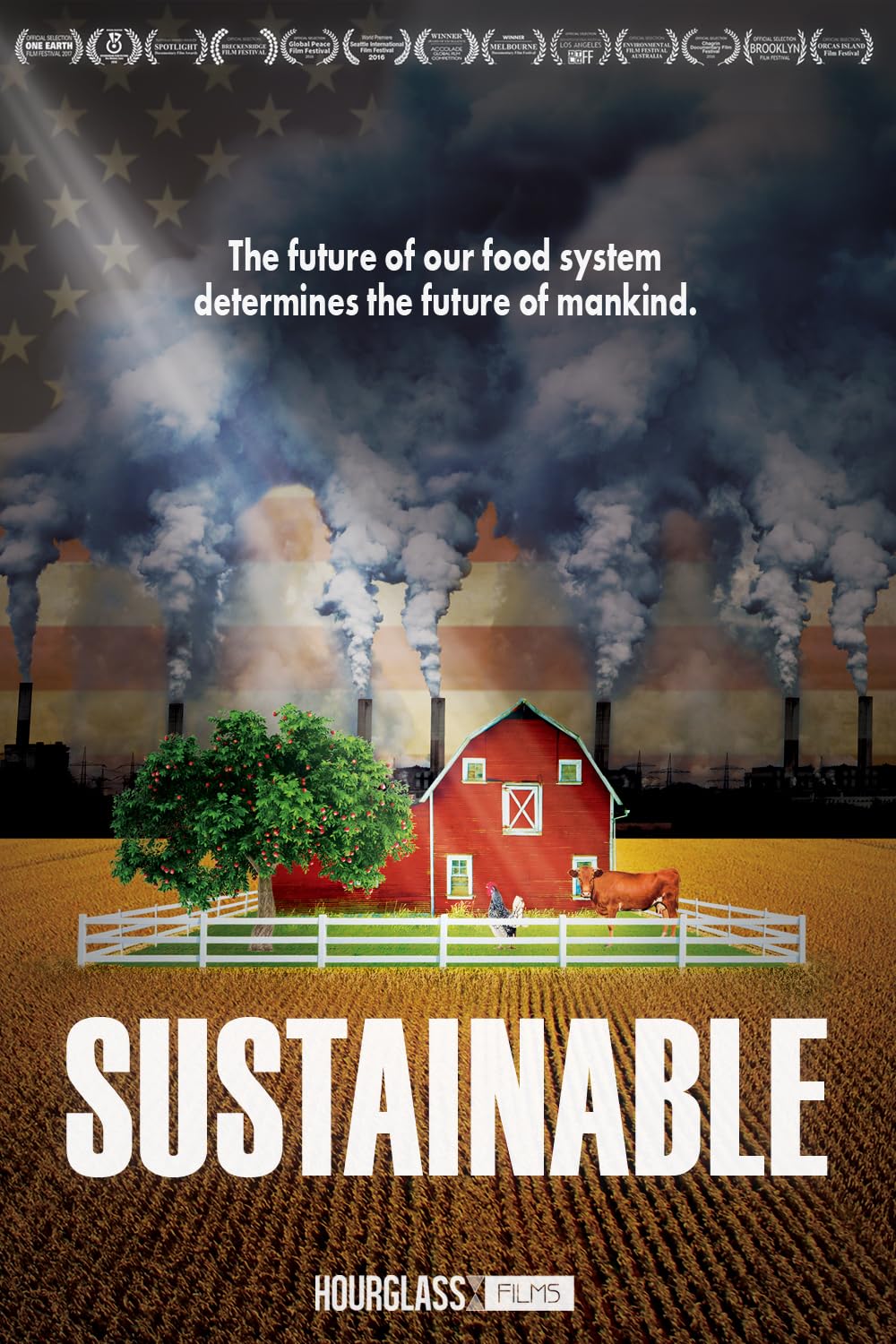 Sustainable Sustainable