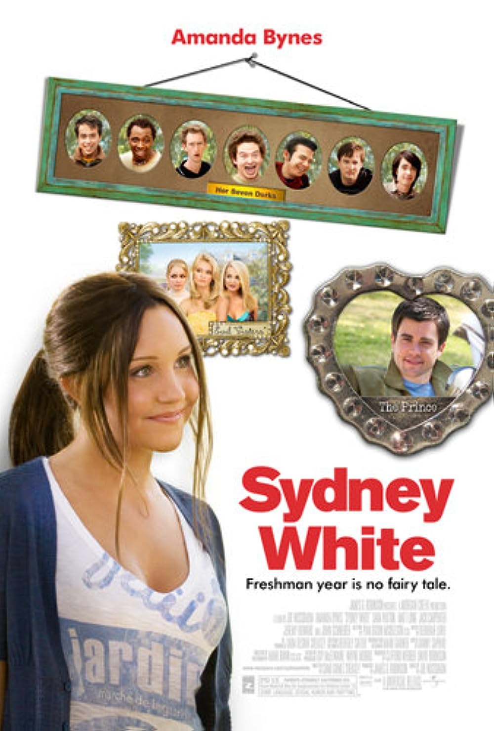 Sydney Sydney
