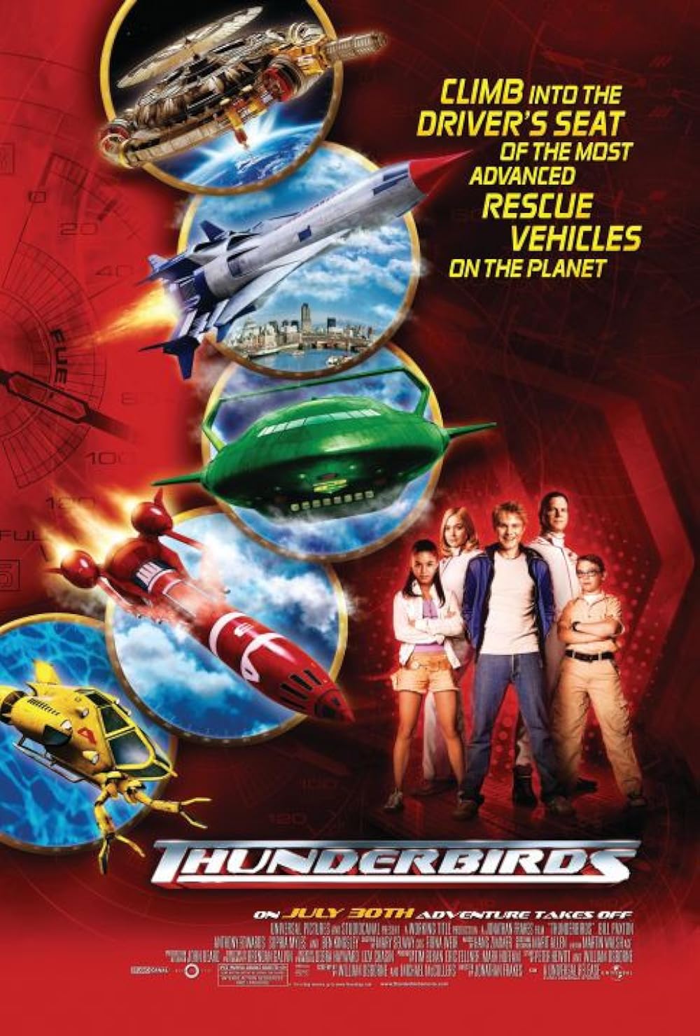 Thunderbirds Thunderbirds