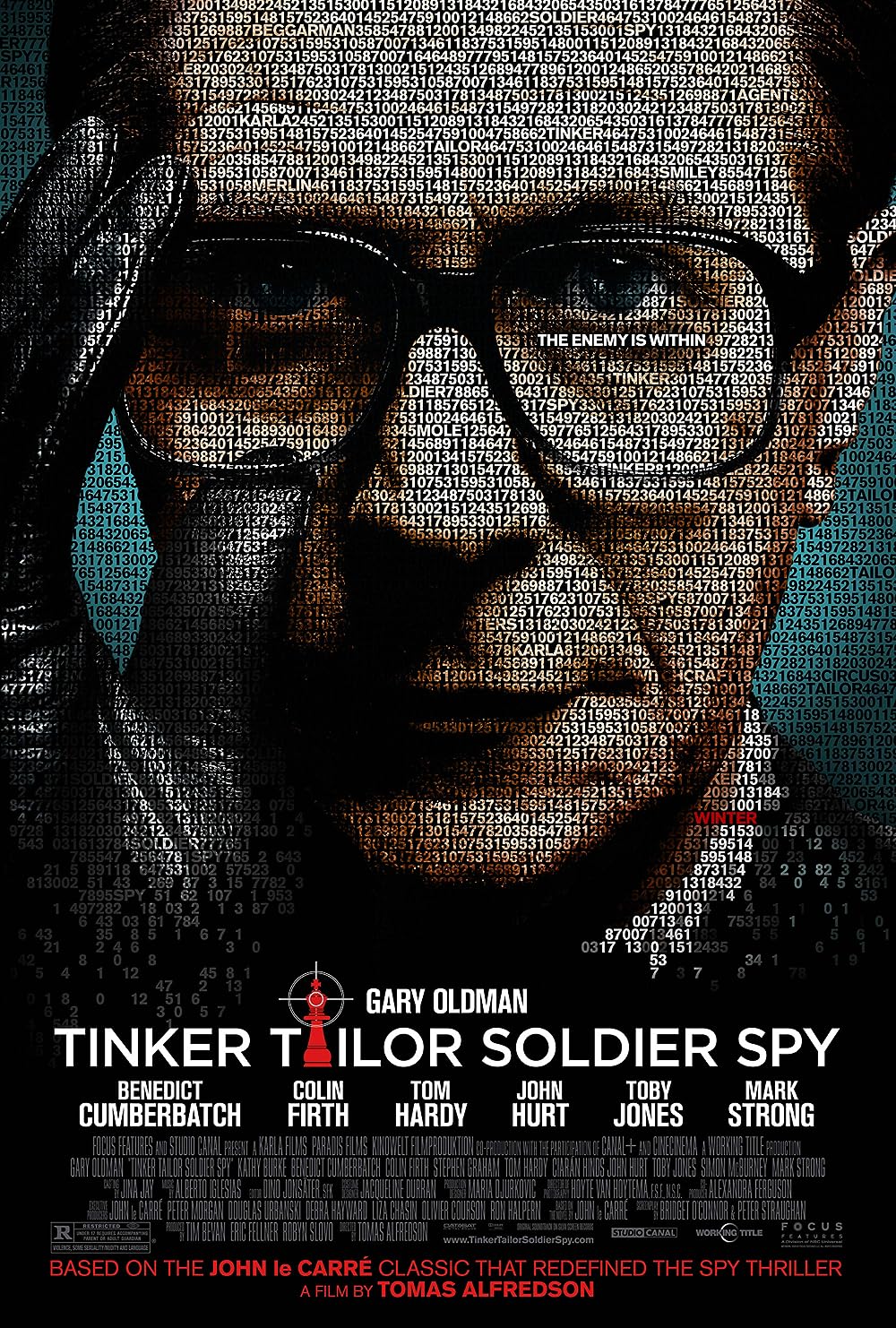 Tinker Tinker