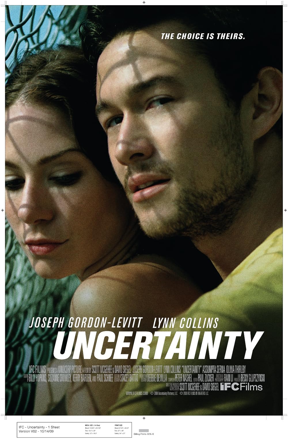 Uncertainty Uncertainty