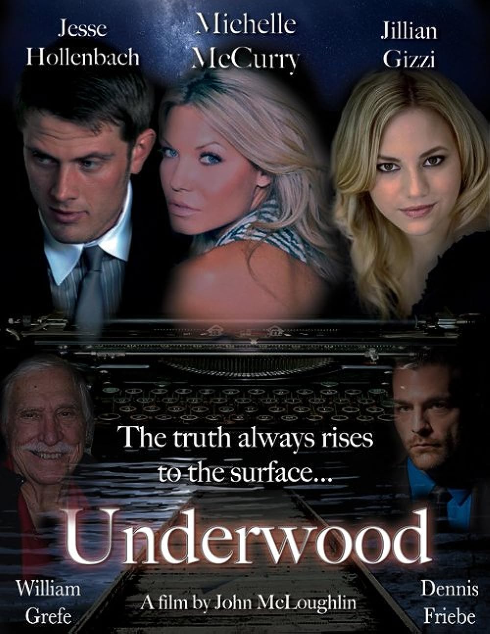 Underwood Underwood