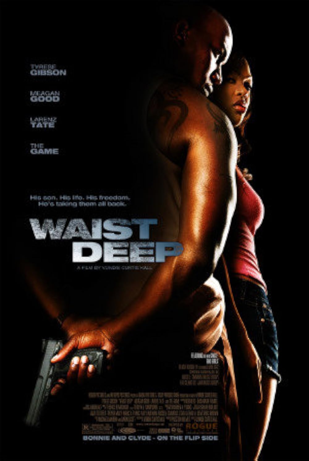 Waist Waist