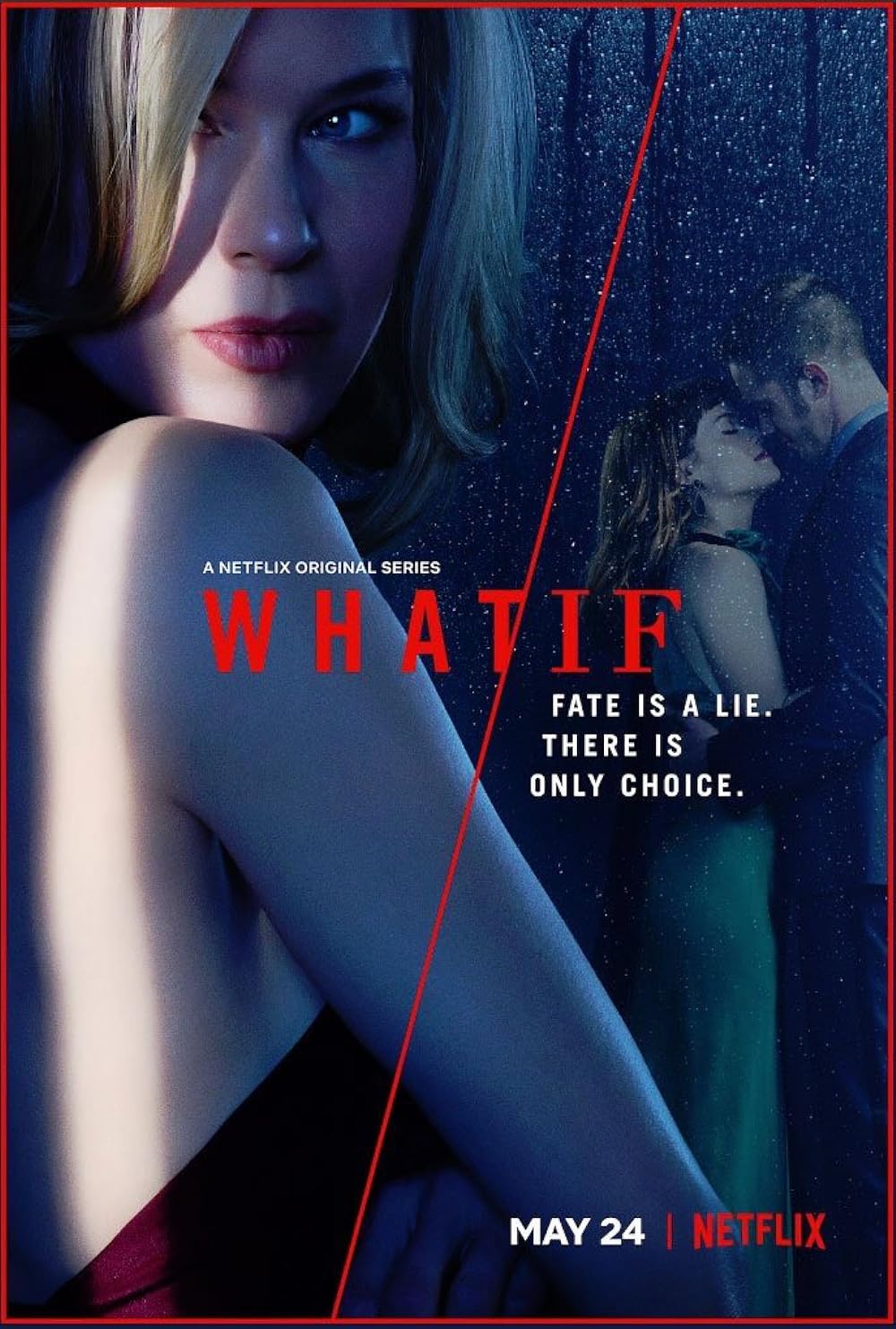 What/If What/If